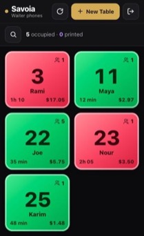 Savoia waiter app: the live floor with open tables, guests, time open and totals